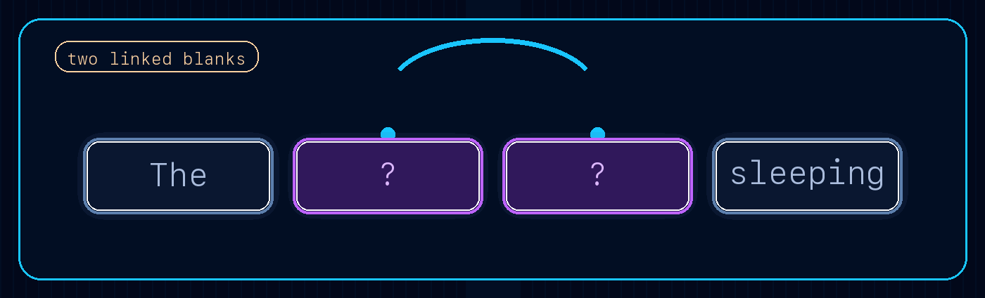 Many small denoising steps correcting a noun-verb agreement conflict